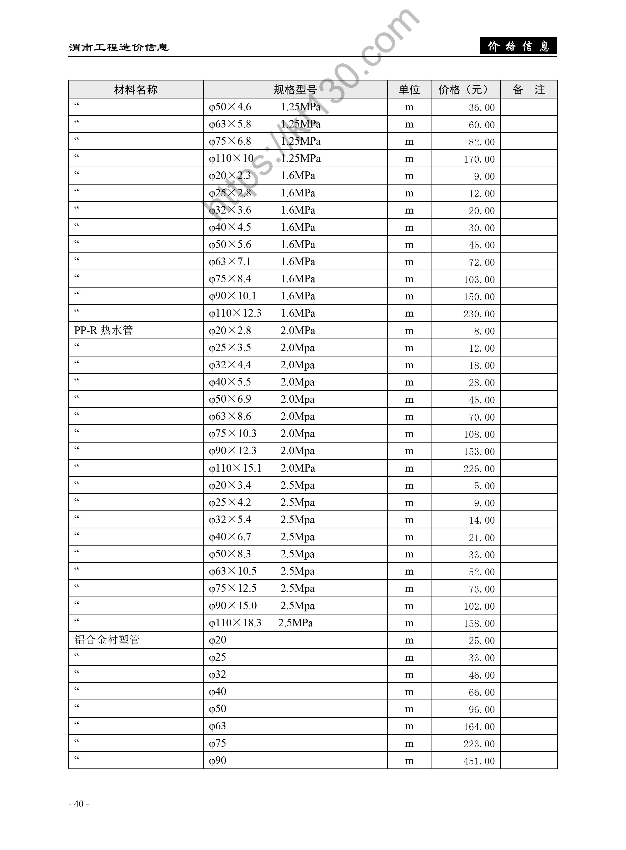 渭南市2022年3-4月建筑材料价_管材管件类_48931